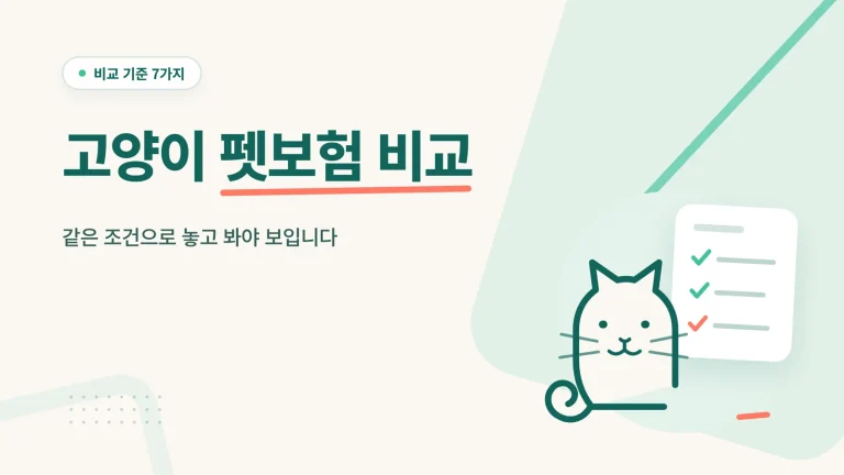 고양이 펫보험 비교