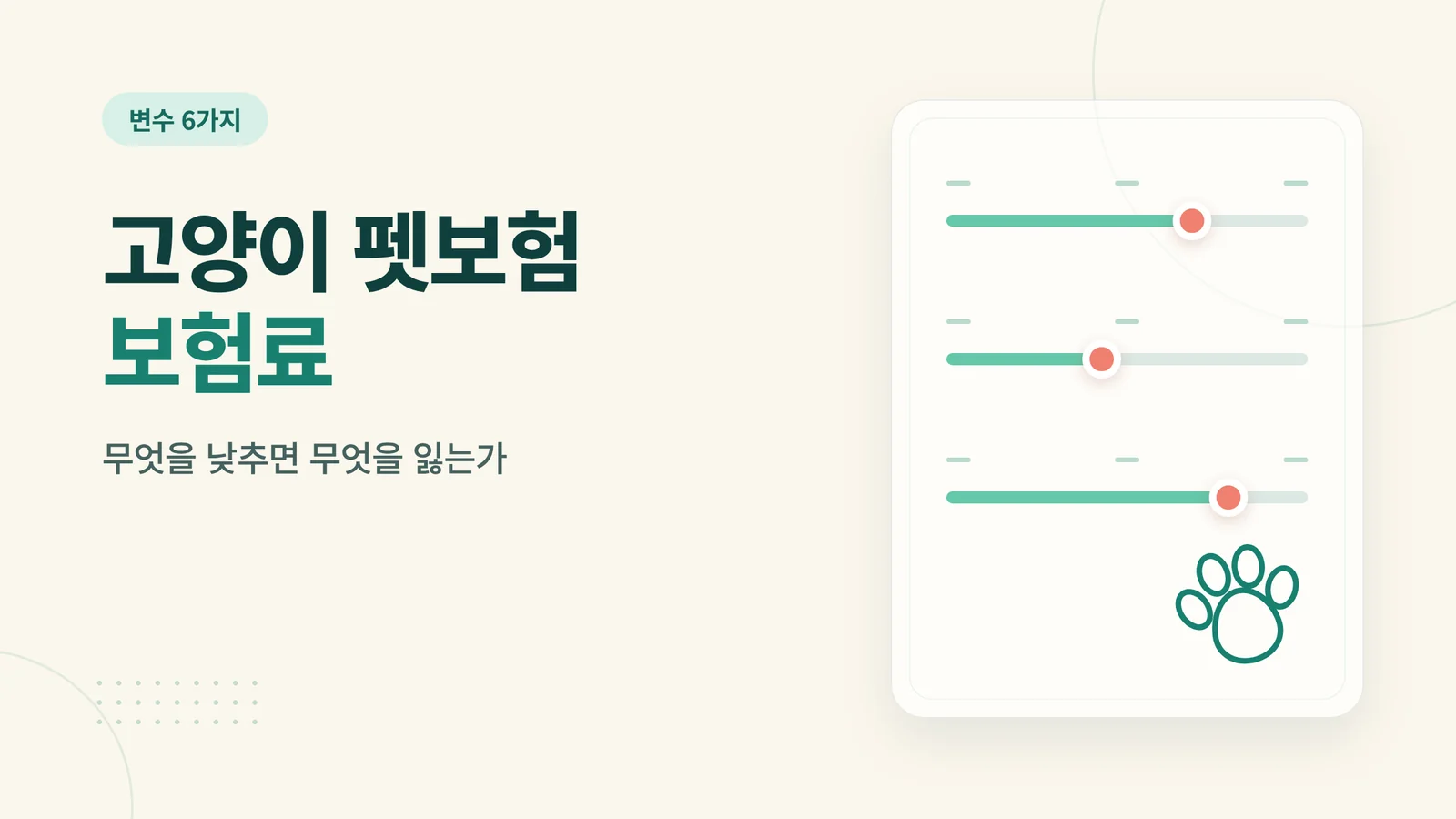 고양이 펫보험 보험료